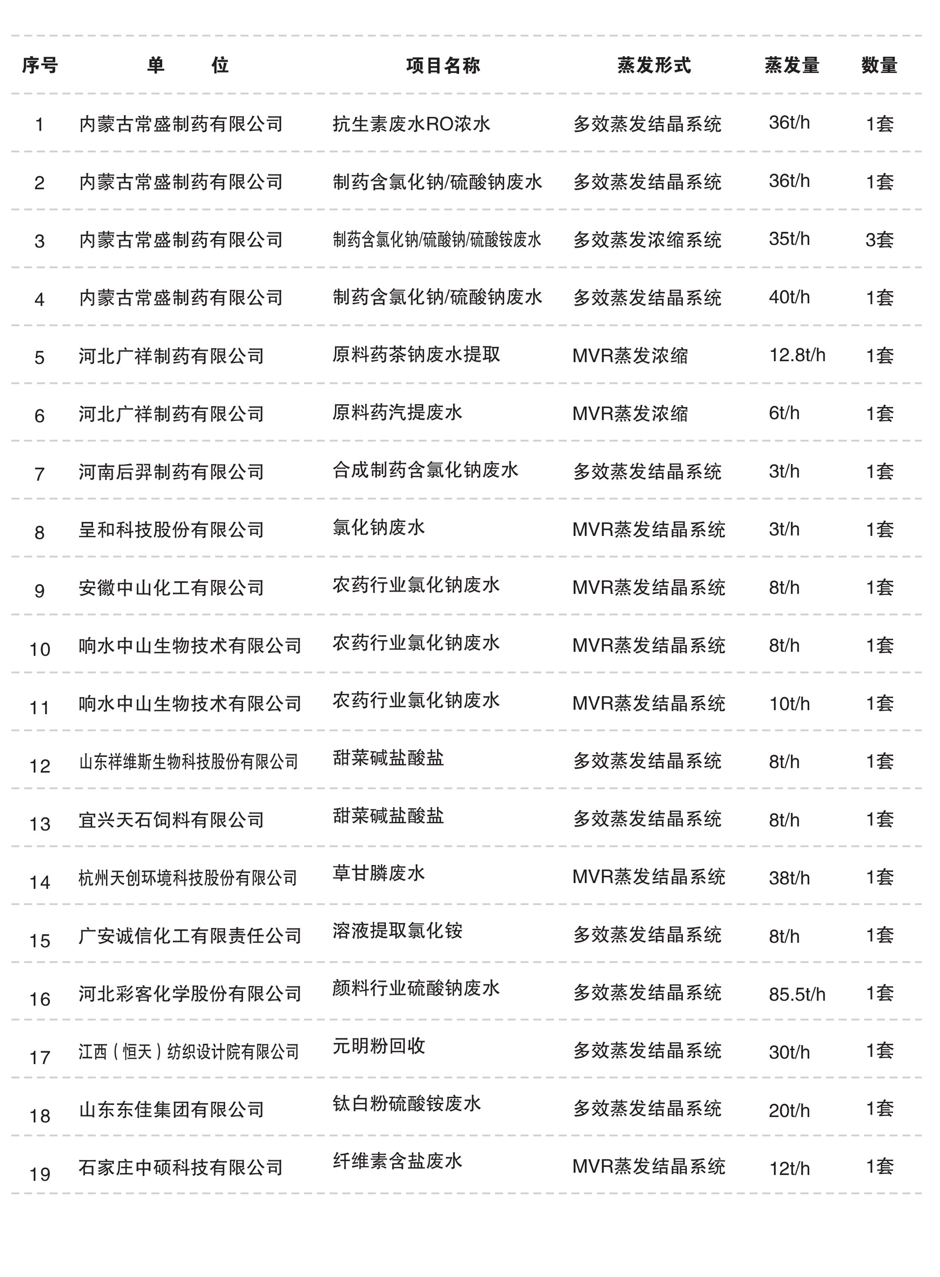 16904568218912.jpg 未标题-4.jpg